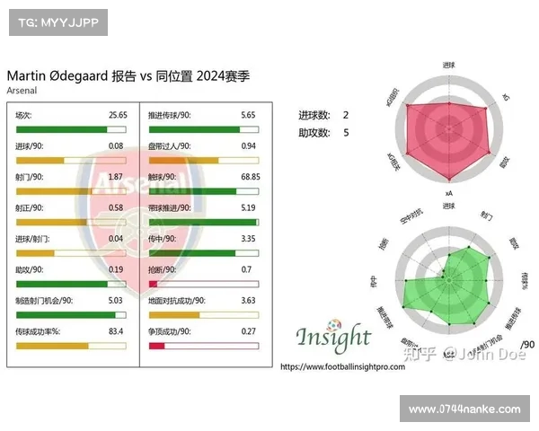 2025英超赛季目标分析与各队发展趋势预测 2025英超赛季目标分析与各队发展趋势预测